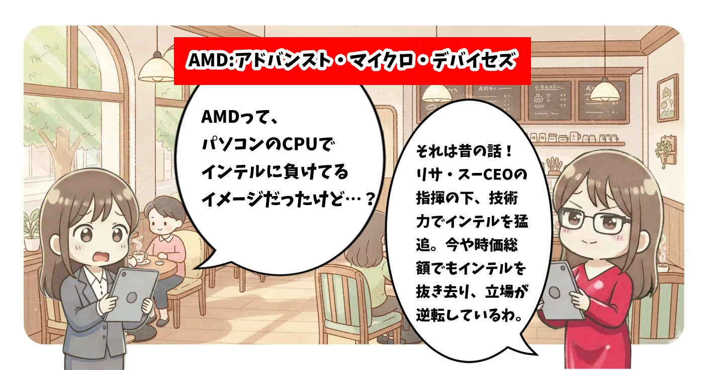 AMD(アドバンスト・マイクロ・デバイセズ)の銘柄解説マンガのサムネイル