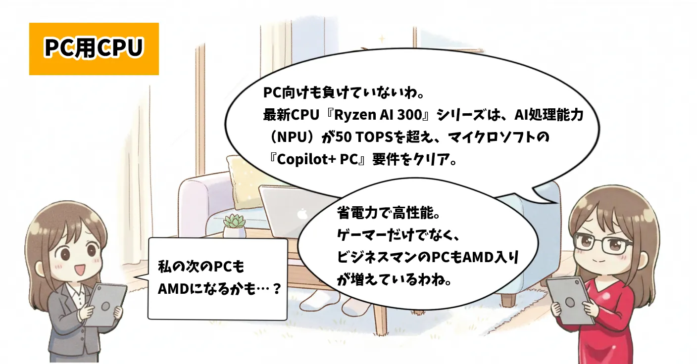 AMD(アドバンスト・マイクロ・デバイセズ)の銘柄解説マンガ 4ページ目