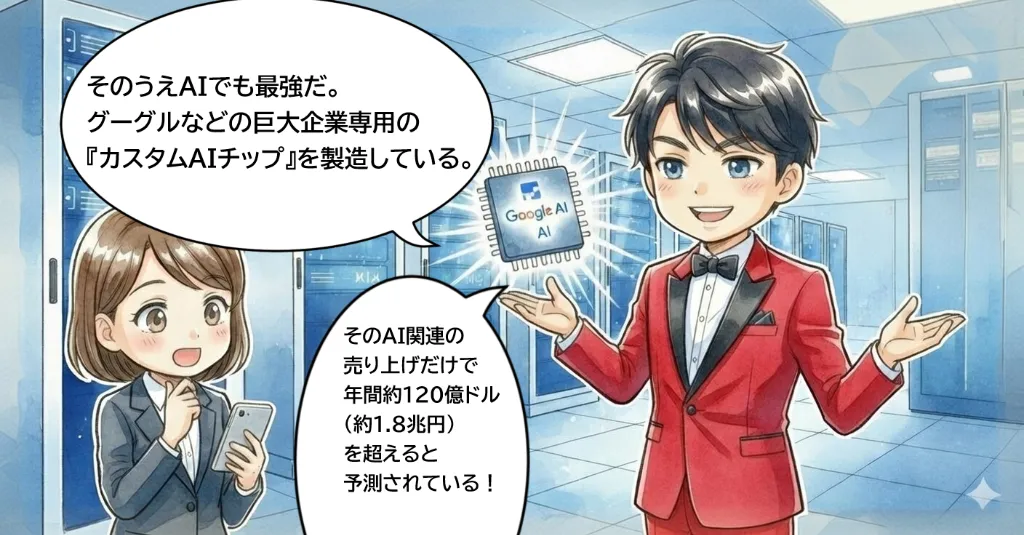 ブロードコム(Broadcom)の銘柄解説マンガ 3ページ目