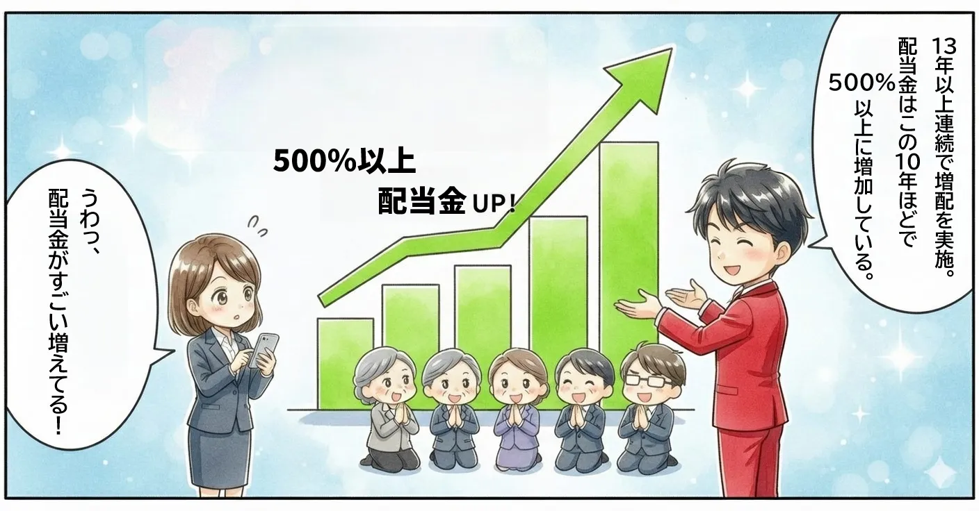 ブロードコム(Broadcom)の銘柄解説マンガ 5ページ目