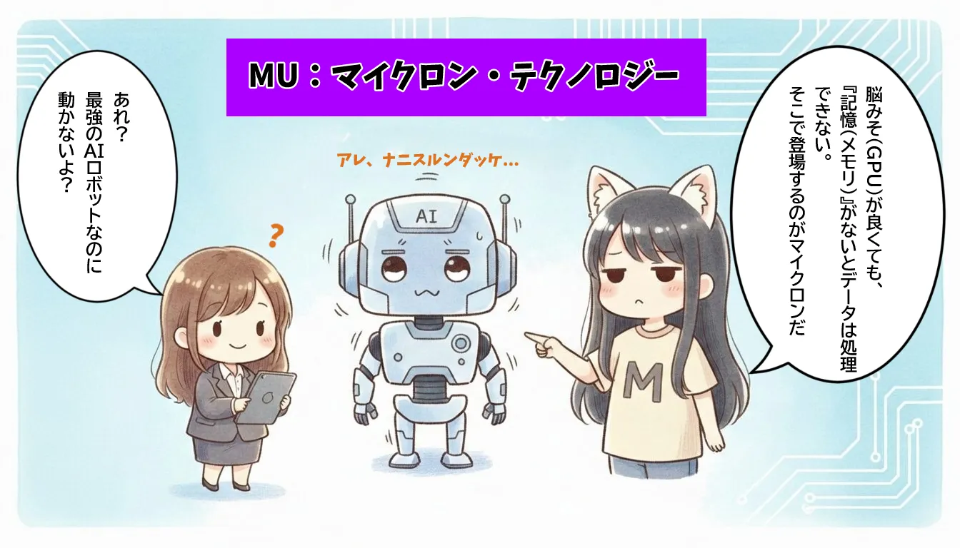 マイクロン(Micron)の銘柄解説