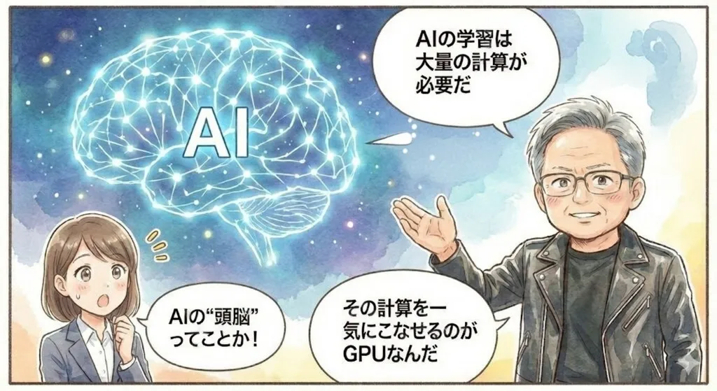 エヌビディア(NVIDIA)の銘柄解説マンガ 3ページ目