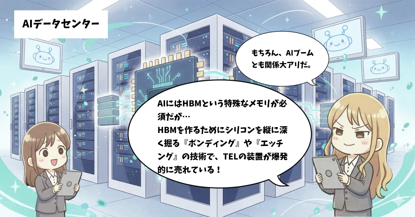 東京エレクトロン(8035)の銘柄解説マンガ4